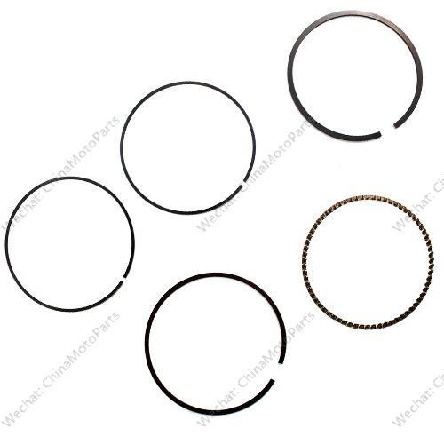 STD RINGS