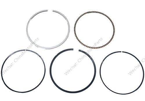 STD IRON RINGS